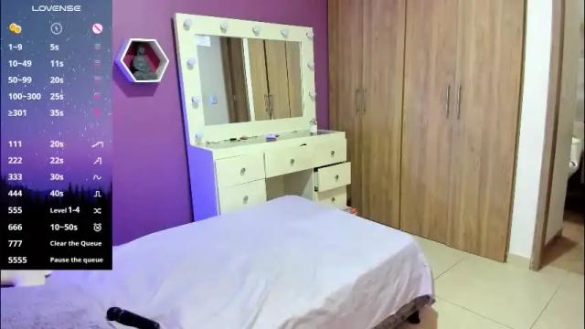 Image 12 of medelynevans Stream on Chaturbate on 28 days ago