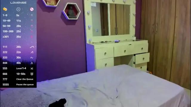 Image 6 of medelynevans Stream on Chaturbate on 28 days ago