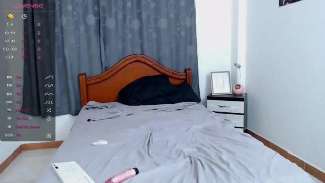Image 6 of meegan_curvy Stream on Chaturbate on 14 months ago