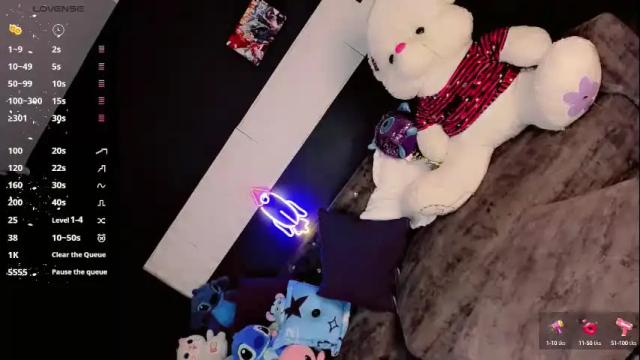 Image 11 of meelanyalejandraa Stream on Chaturbate on 4 months ago