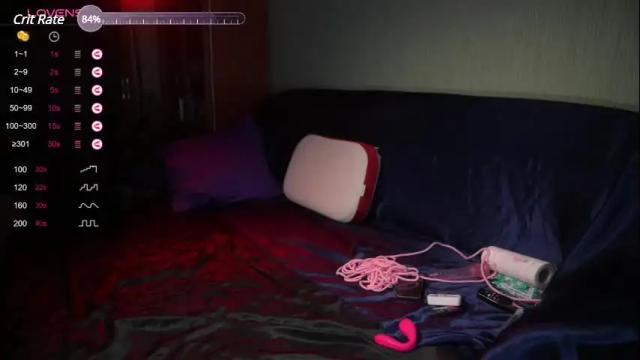 Image 7 of megan___cox Stream on Chaturbate on 1 month ago