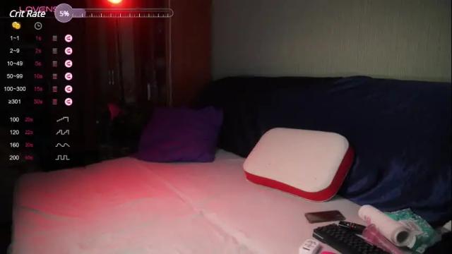 Image 10 of megan___cox Stream on Chaturbate on 1 month ago