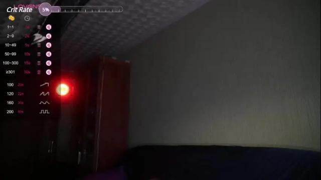Image 10 of megan___cox Stream on Chaturbate on 16 days ago