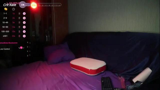 Image 3 of megan___cox Stream on Chaturbate on 15 days ago
