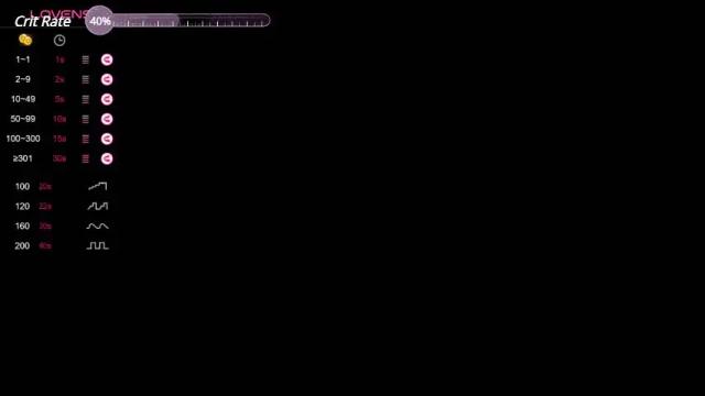 Image 6 of megan___cox Stream on Chaturbate on 12 days ago