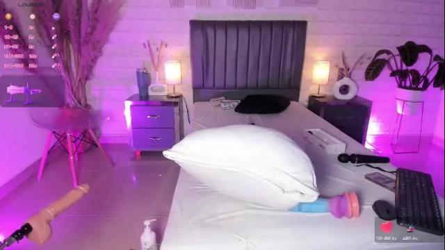 Image 8 of megan__wells Stream on Chaturbate on 2 months ago