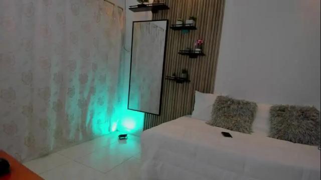 Image 11 of megan_anderson7 Stream on Chaturbate on 1 month ago