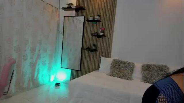 Image 4 of megan_anderson7 Stream on Chaturbate on 1 month ago