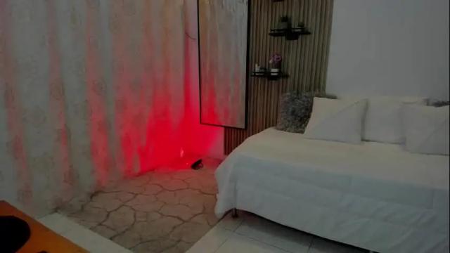 Image 11 of megan_anderson7 Stream on Chaturbate on 1 day ago