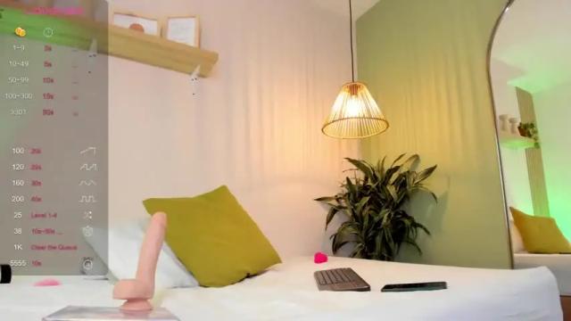 Image 3 of megan_ashly Stream on Chaturbate on 15 months ago