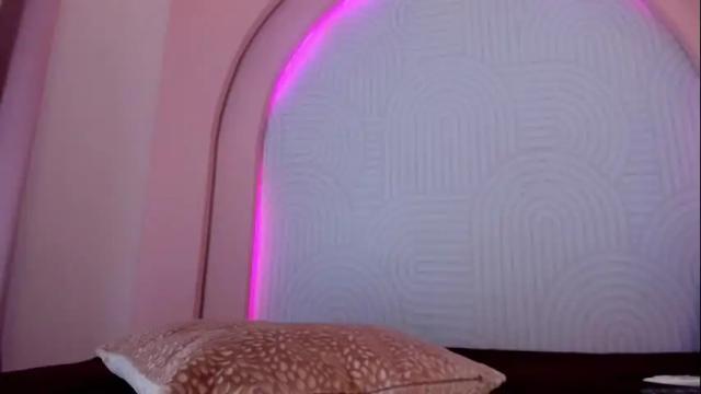 Image 6 of megan_blosson Stream on Chaturbate on 1 month ago