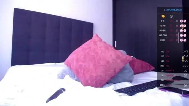 Image 12 of megan_bluee_ Stream on Chaturbate on 13 months ago