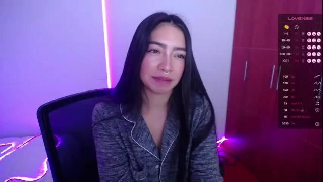 Image 12 of megan_bluee_ Stream on Chaturbate on 1 month ago