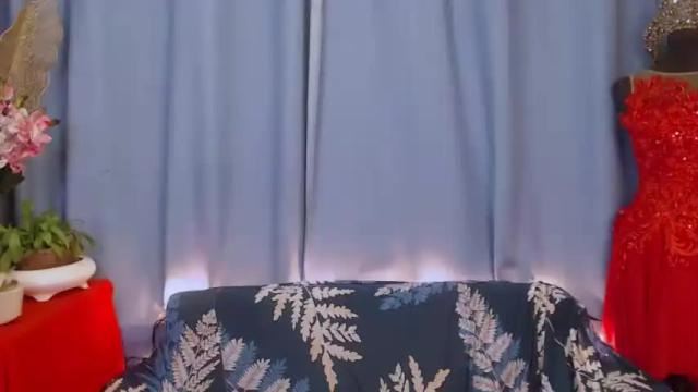 Image 3 of megan_collins2 Stream on Chaturbate on 14 months ago