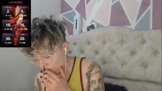 Image 11 of megan_coop3r_ Stream on Chaturbate on 1 month ago