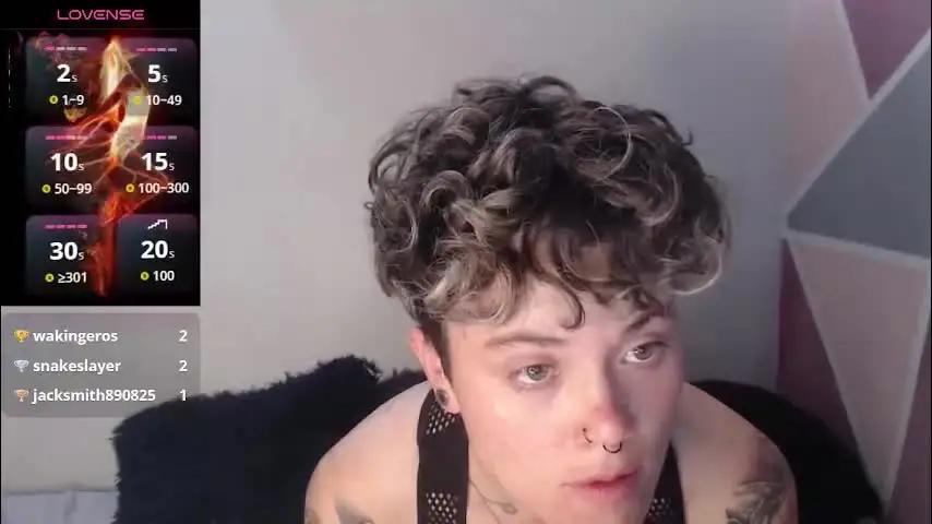 megan_coop3r_ Chaturbate