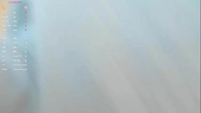 Image 11 of megan_cooper28 Stream on Chaturbate on 1 month ago