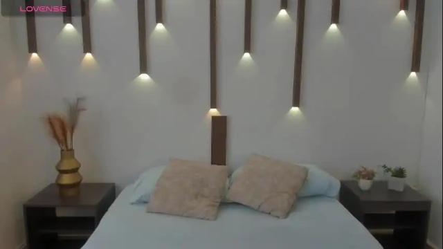 Image 2 of megan_cooper28 Stream on Chaturbate on 7 days ago