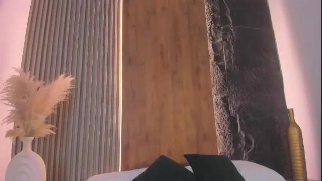 Image 2 of megan_cooper28 Stream on Chaturbate on 9 hours ago