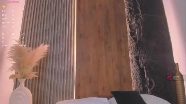 Image 7 of megan_cooper28 Stream on Chaturbate on 9 hours ago
