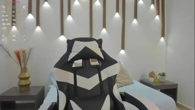 Image 11 of megan_cooper28 Stream on Chaturbate on 1 month ago