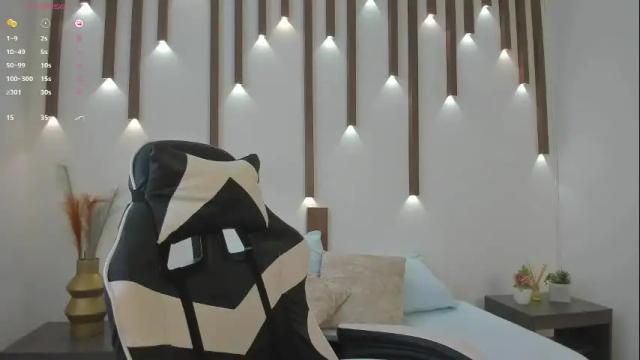 Image 2 of megan_cooper28 Stream on Chaturbate on 1 month ago