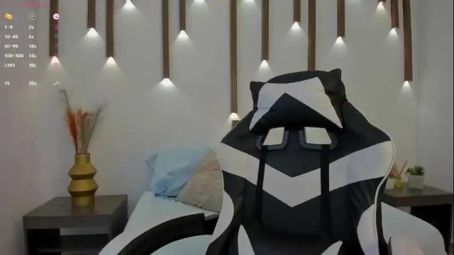 Image 6 of megan_cooper28 Stream on Chaturbate on 1 month ago
