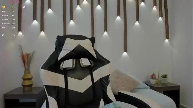 Thumbnail 3, megan_cooper28's Stream at Chaturbate, 1 month ago