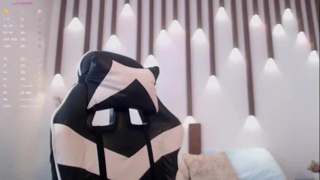Image 10 of megan_cooper28 Stream on Chaturbate on 1 month ago
