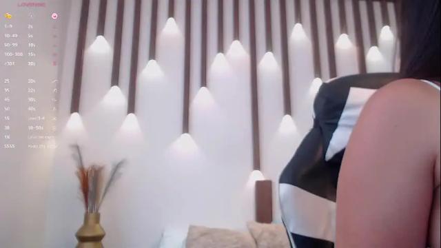 Thumbnail 2, megan_cooper28's Stream at Chaturbate, 1 month ago