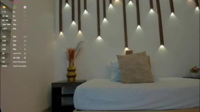 Thumbnail 1, megan_cooper28's Stream at Chaturbate, 2 months ago