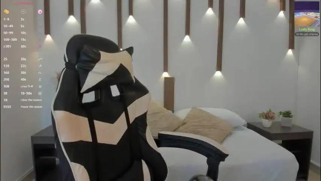 Image 2 of megan_cooper28 Stream on Chaturbate on 2 months ago