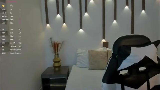 Thumbnail 1, megan_cooper28's Stream at Chaturbate, 1 month ago