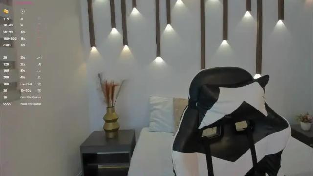 Image 2 of megan_cooper28 Stream on Chaturbate on 1 month ago