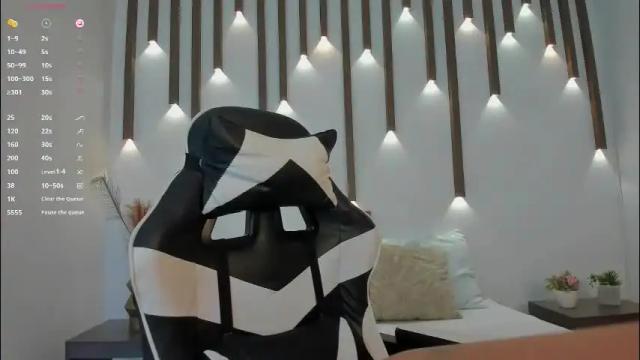 Image 4 of megan_cooper28 Stream on Chaturbate on 1 month ago