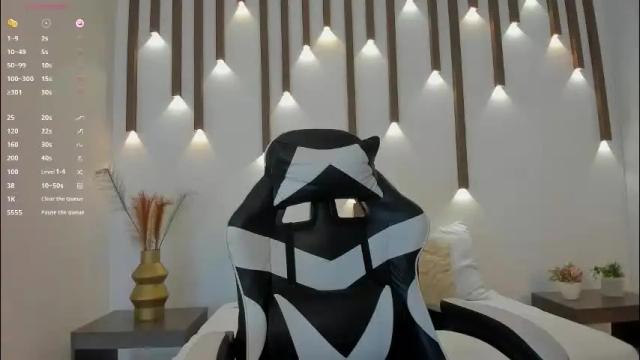 Thumbnail 3, megan_cooper28's Stream at Chaturbate, 1 month ago