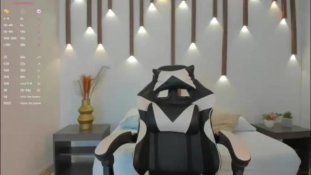 Image 10 of megan_cooper28 Stream on Chaturbate on 1 month ago