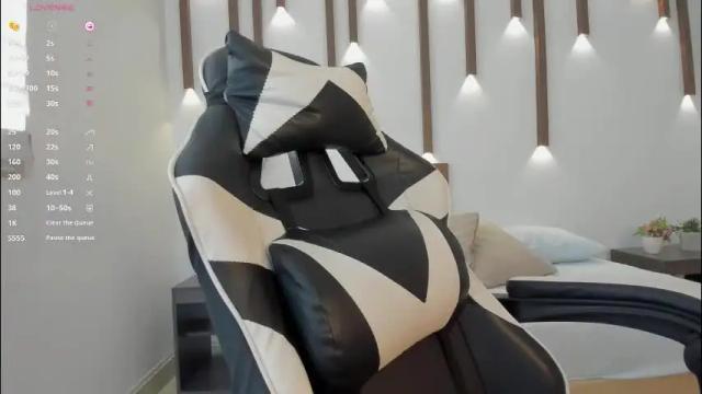 Image 2 of megan_cooper28 Stream on Chaturbate on 1 month ago