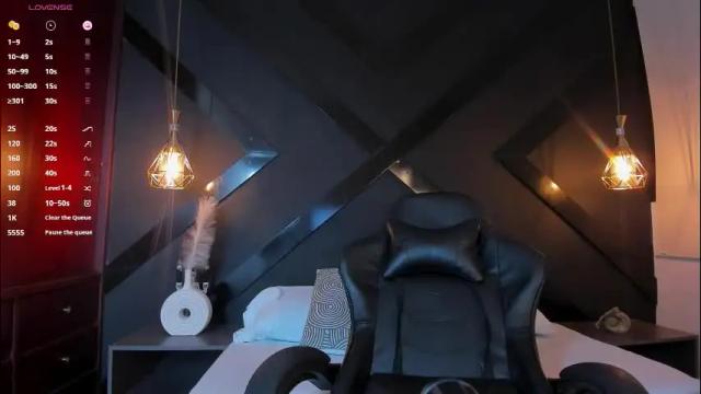 Image 2 of megan_cooper28 Stream on Chaturbate on 1 month ago