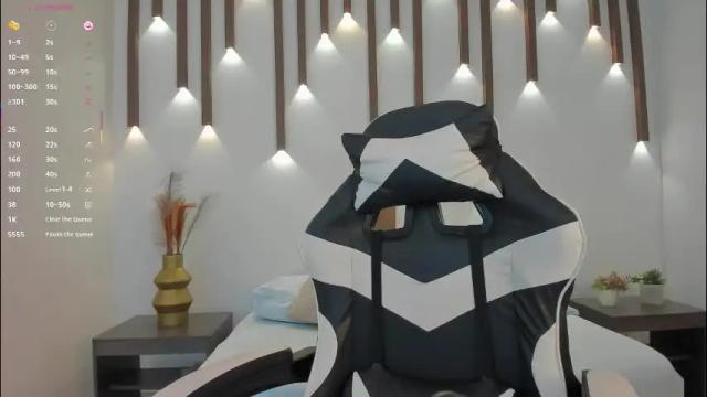 Image 3 of megan_cooper28 Stream on Chaturbate on 1 month ago