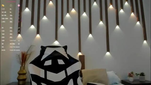 Image 10 of megan_cooper28 Stream on Chaturbate on 1 month ago