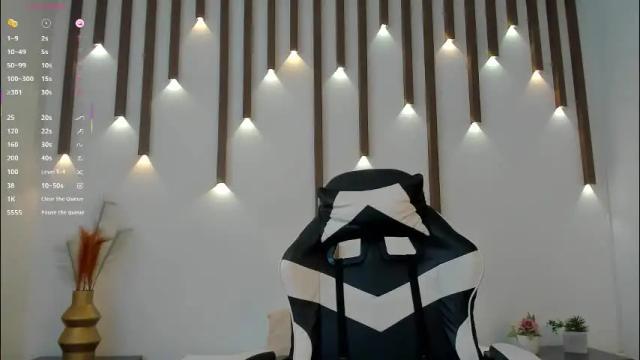 Image 2 of megan_cooper28 Stream on Chaturbate on 1 month ago