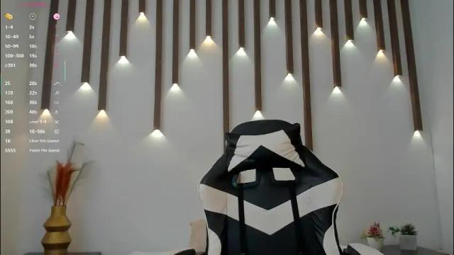 Image 3 of megan_cooper28 Stream on Chaturbate on 1 month ago