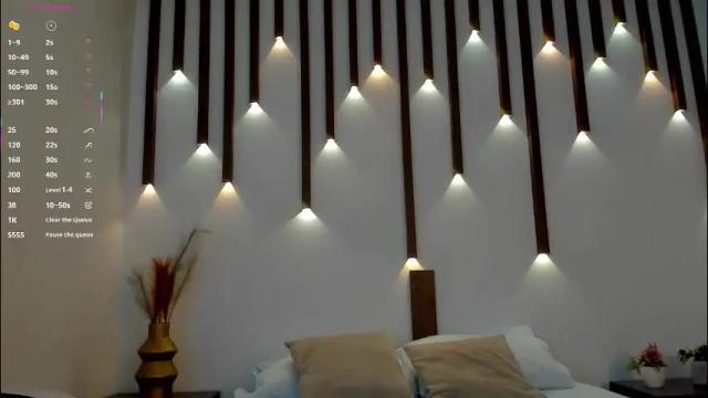 Image 3 of megan_cooper28 Stream on Chaturbate on 28 days ago