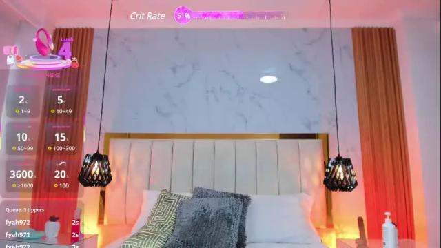 Thumbnail 3, megan_cruzgb's Stream at Chaturbate, 9 days ago