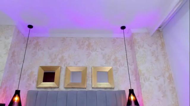 Image 4 of megan_cruzgb Stream on Chaturbate on 3 days ago