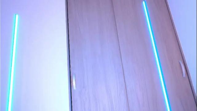 Image 10 of megan_dolly777 Stream on Chaturbate on 4 months ago