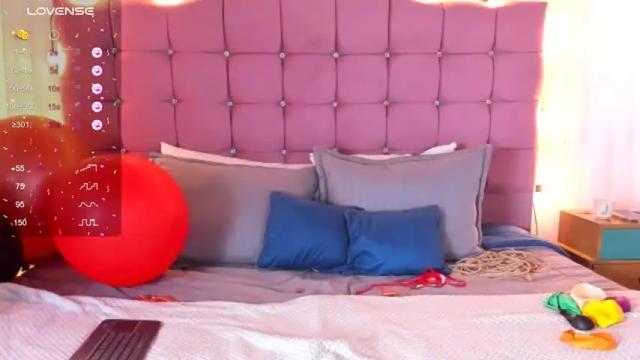 Image 3 of megan_foster1 Stream on Chaturbate on 17 months ago