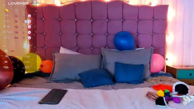 Image 3 of megan_foster1 Stream on Chaturbate on 16 months ago
