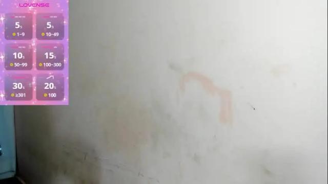 Image 2 of megan_kis9 Stream on Chaturbate on 1 month ago